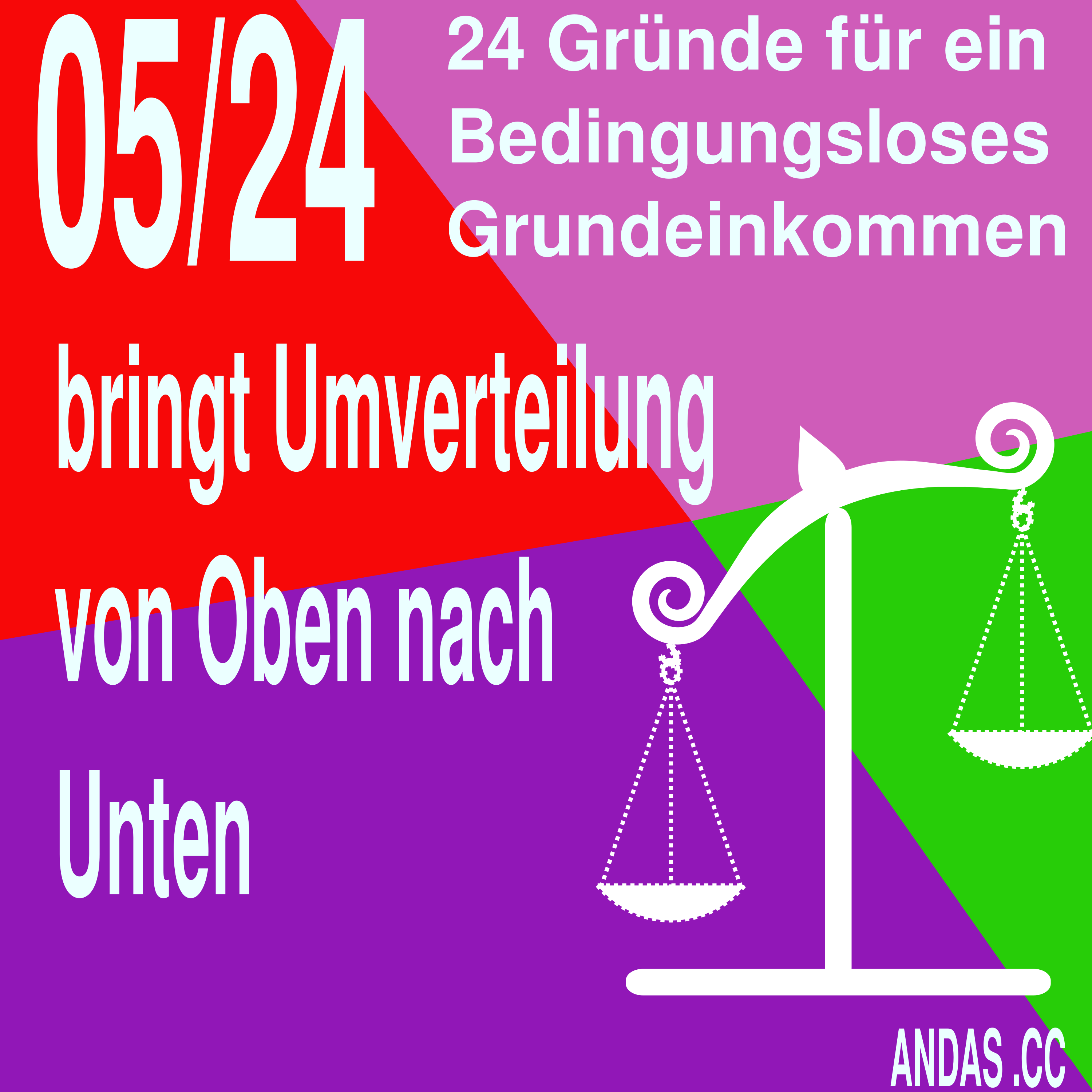 05 Umverteilung von Oben nach Unten episode artwork