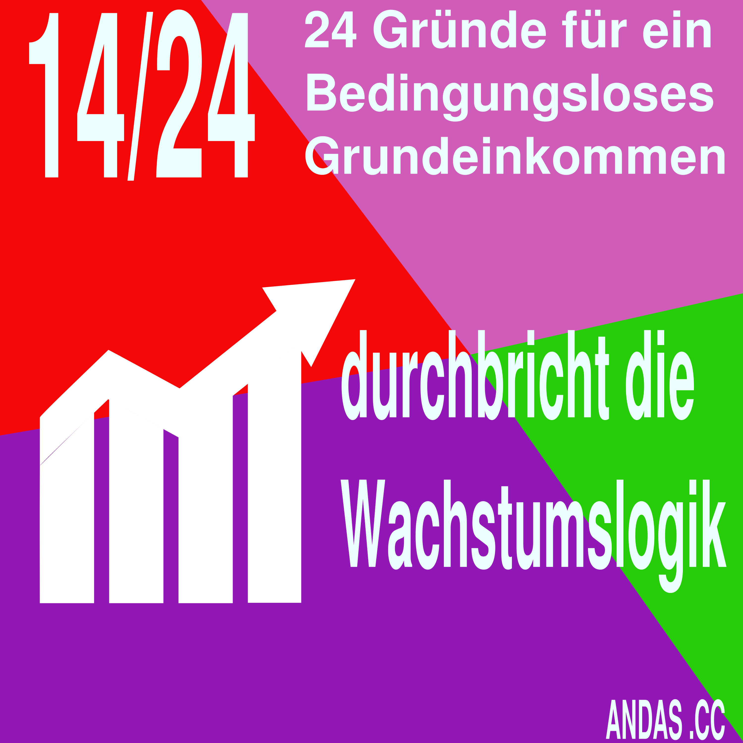 14 durchbricht die Wachstumslogik episode artwork