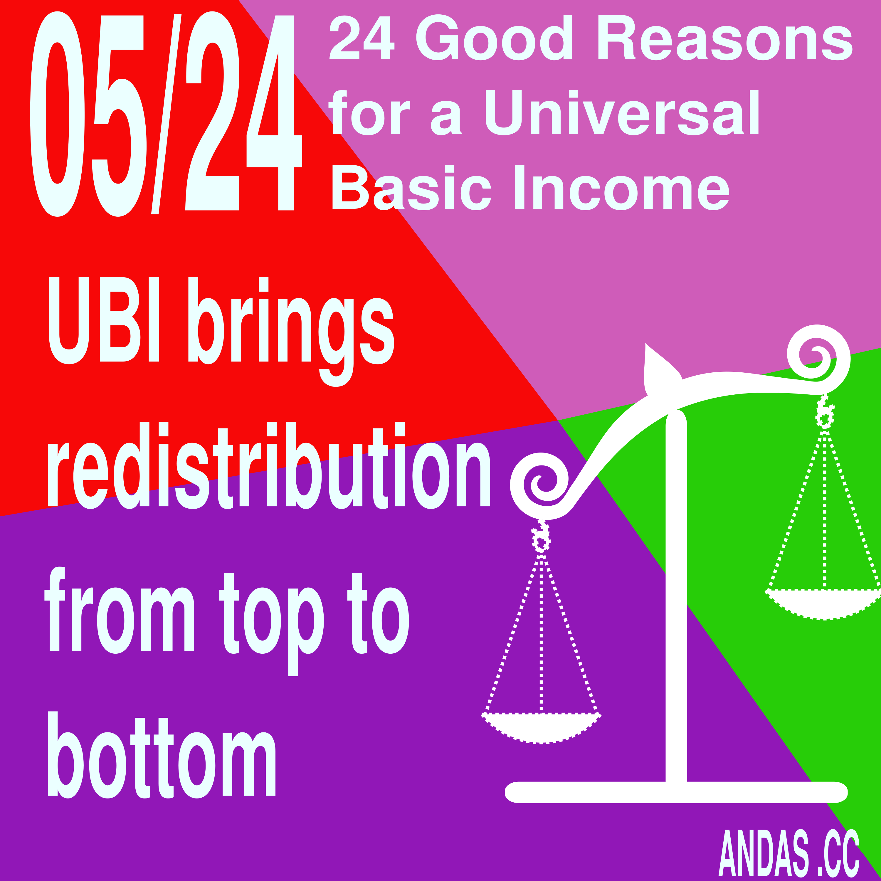 05 Redistribution from top to bottom episode artwork